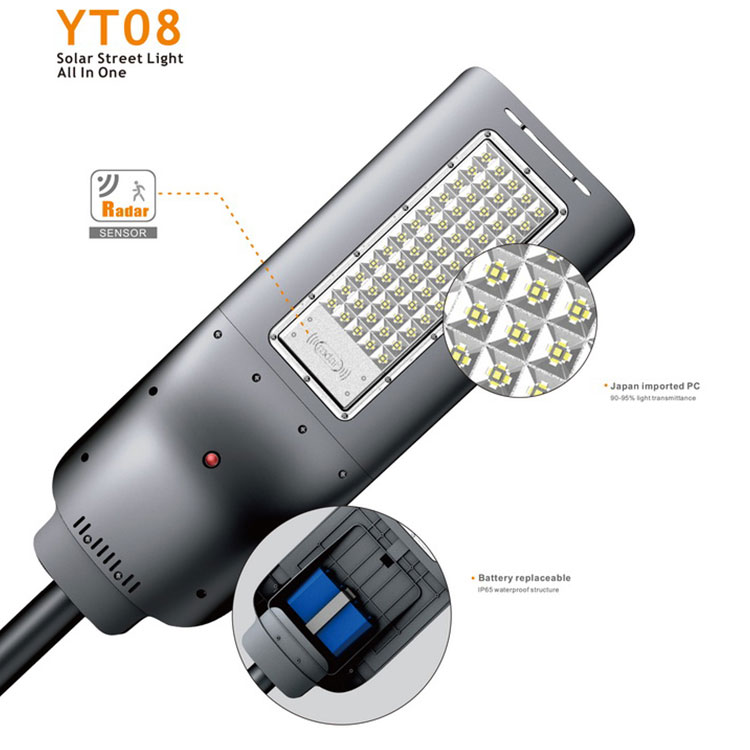 IP65 Radar Sensor High Lumen Solar Street Light